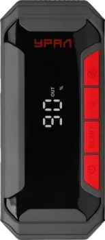 Урал Плюс 2000