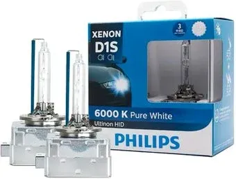 Philips 85415WHV2X2 2 шт