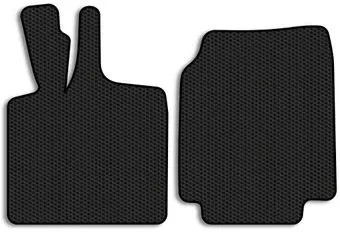 Alicosta Smart Fortwo (хэтчбек 5 дв / W450) 2003 - 2007