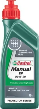 <?= Castrol Manual EP 80W-90 1л ?>