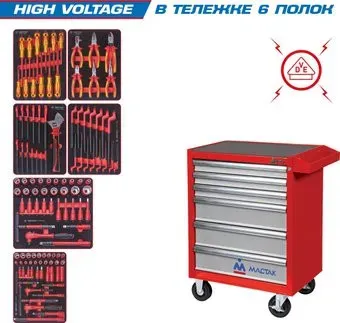 King Tony High voltage 934-117AMRE (117 предметов)
