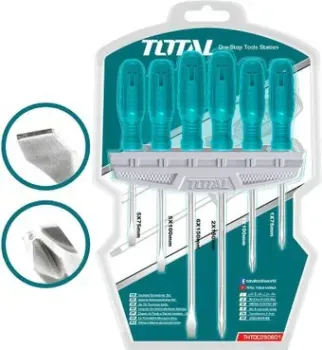 <?= Total THTDC250601 (6 предметов) ?>