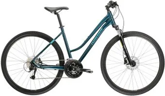 Kross Evado 5.0 DL/19" 2023 (бирюзовый/зеленый глянцевый)
