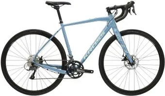Kross Esker 1.0 M/20" 2024 (синий/зеленый глянцевый)