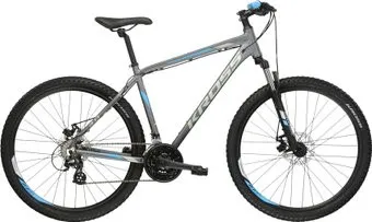Kross Hexagon 3.0 27.5 M/19" 2023 (графитовый/голубой/серый матовый)