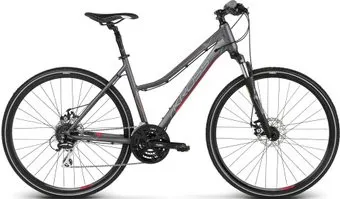 <?= Kross Evado 4.0 Lady M 2020 (графит) ?>