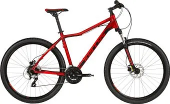 <?= Kellys Vanity 50 (2019) ?>
