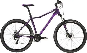 <?= Kellys Vanity 30 (2019) ?>