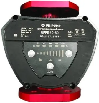 Unipump UPFE 40-60 220