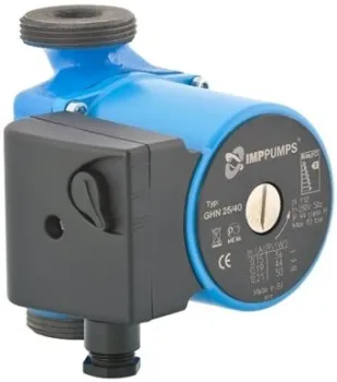 IMP Pumps GHN 15/40-130