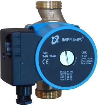 IMP Pumps SAN 25/40-130 (979521767)