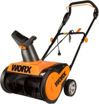 Worx WG450E