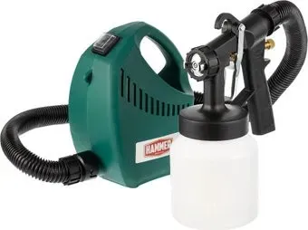 Hammer Flex PRZ500A