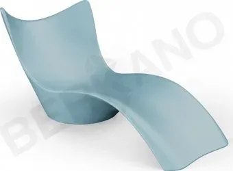 Berkano Surf (бирюзовый)
