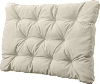 Ikea Kuddarna 30547254