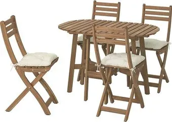 Ikea Askholmen s99578238