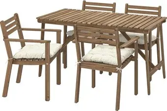 Ikea Askholmen s09578252