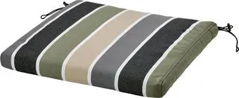 Ikea Froson 20547184