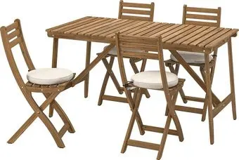 Ikea Askholmen s39530008
