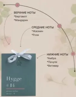 Arida Home Hygge №14 Абсент