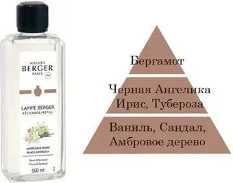 Maison Berger Paris Черная ангелика 115133 (500 мл)