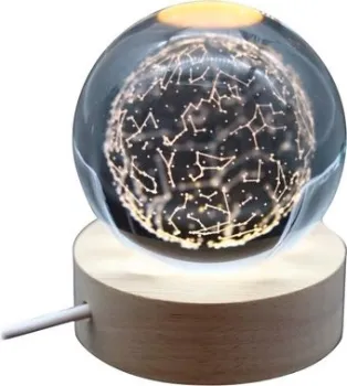 ILikeGift Molecules 3D 149-029