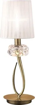 Mantra Loewe 4737