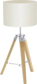 Eglo Lantada 94323