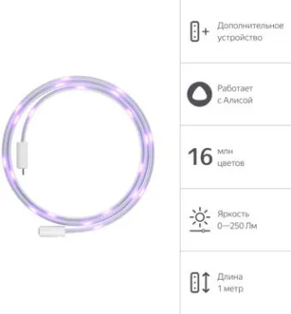 Яндекс YNDX-00547
