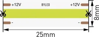 Byled BLSCOB-480-12-11-G