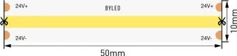 Byled BLSCOB-480-24-11-W-PRO+