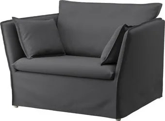 Ikea Backsalen 40497263
