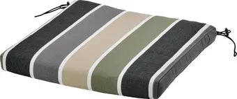 Ikea Froson 80547176