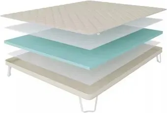 Stolline Топпер Прима в скрутке 140x200