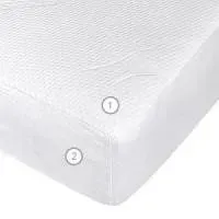Vegas Protect Stressfree L1 90x200