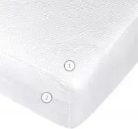 Vegas Protect Stressfree L1 190x200