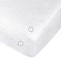 Vegas Protect Stressfree L1 130x190
