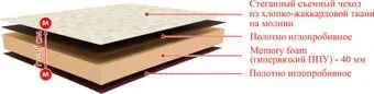 BelSon Элит 80x186
