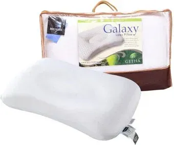 Getha Galaxy