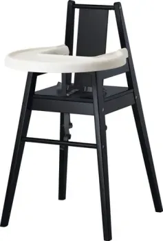 Ikea Blames 50165079