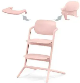 Cybex Lemo 3 в 1 Set (pearl pink)