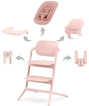 Cybex Lemo 4 в 1 Set (pearl pink)