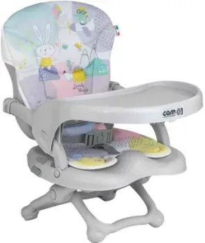 CAM Smarty Pop (243)