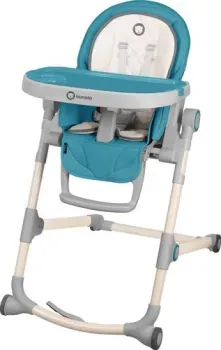 Lionelo Cora (ocean)