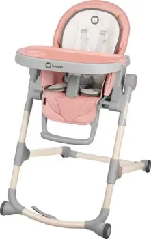 Lionelo Cora (bubblegum)