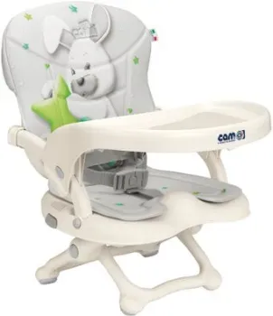 CAM Smarty Pop (242)