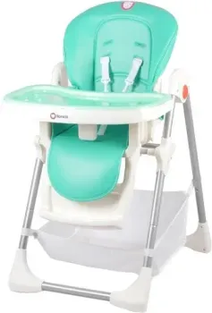 Lionelo Linn Plus (бирюзовый)