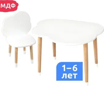 Mega Toys Облачко 71023/70023