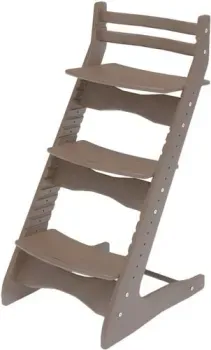 Millwood Вырастайка барный Eco Prime (шоколадный)