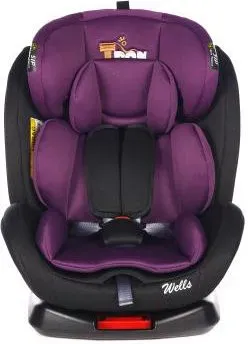 Tron Wells (purple energy)